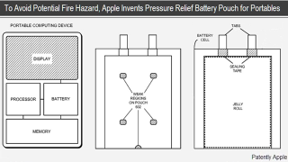 Apple Patents Non-Exploding Batteries
